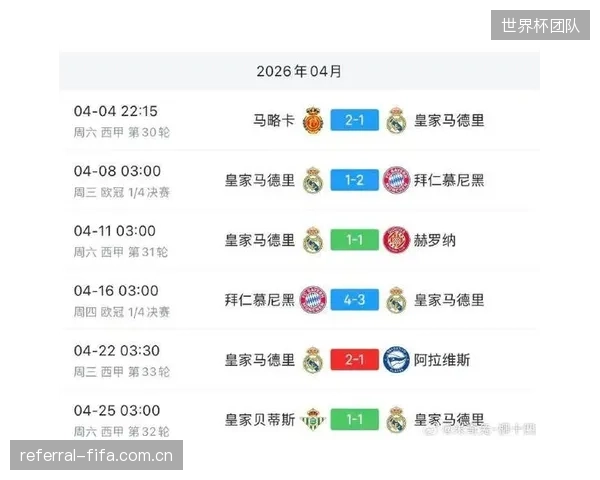 德尚力挺姆巴佩状态无需担忧，其在皇马的全季消耗或成世界杯变数。